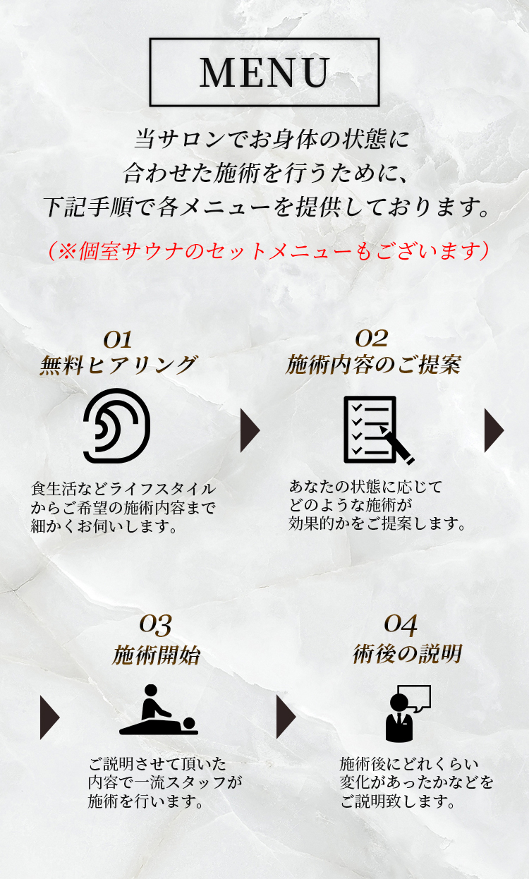 メニュー