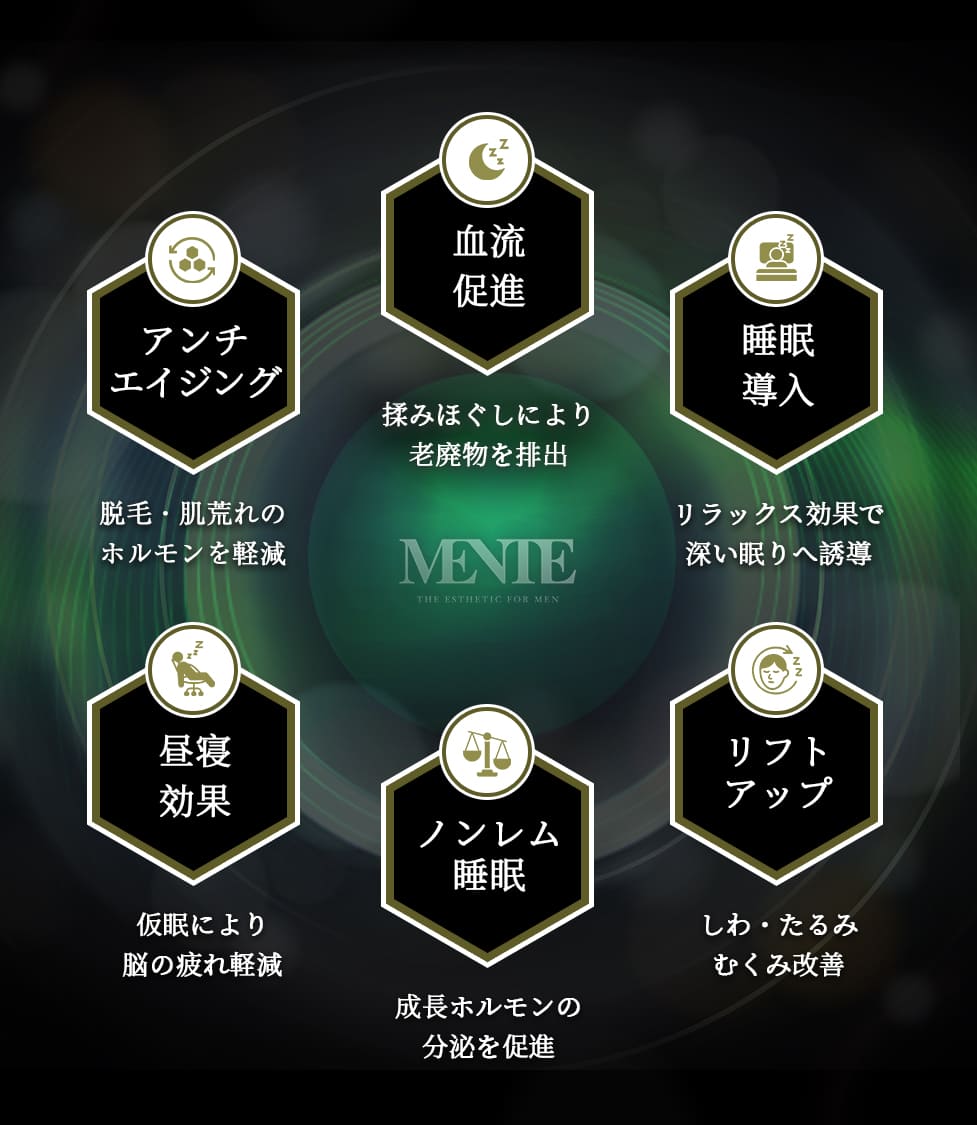 クリームヘッドスパ